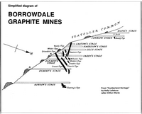 Descent 82 Borrowdale Graphite Mines